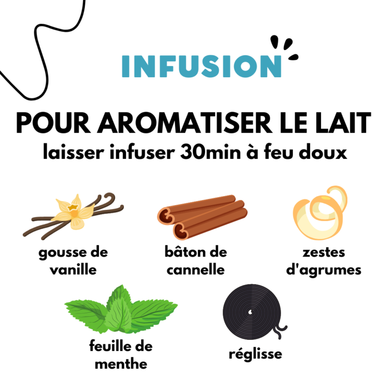 Comment-aromatiser-la-creme-patissiere-cook-and-record