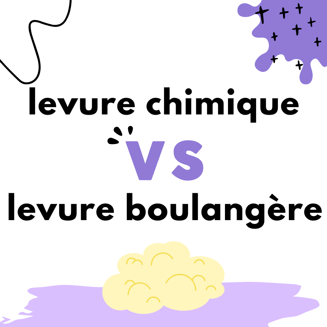 Levure Chimique Ou Boulangère Différence Entre Levure Chimique Et Levure Boulangère 12 Différence entre levure chimique et levure boulangère - Cook&Record