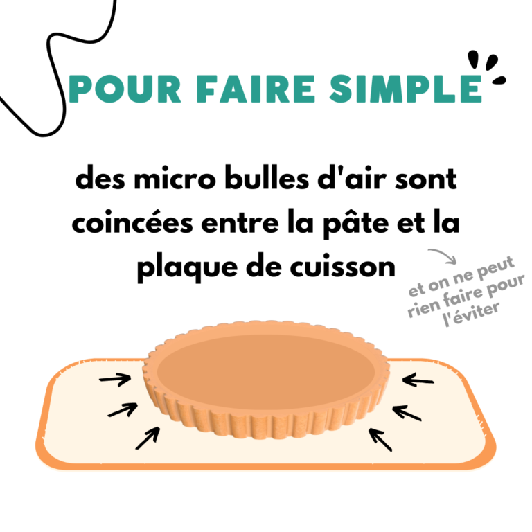Pourquoi-on-pique-la-pâte-à-tarte-cook-and-record