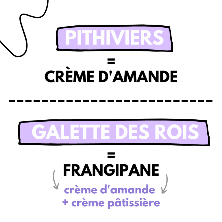 pithiviers-vs-galette-des-rois-cook-and-record
