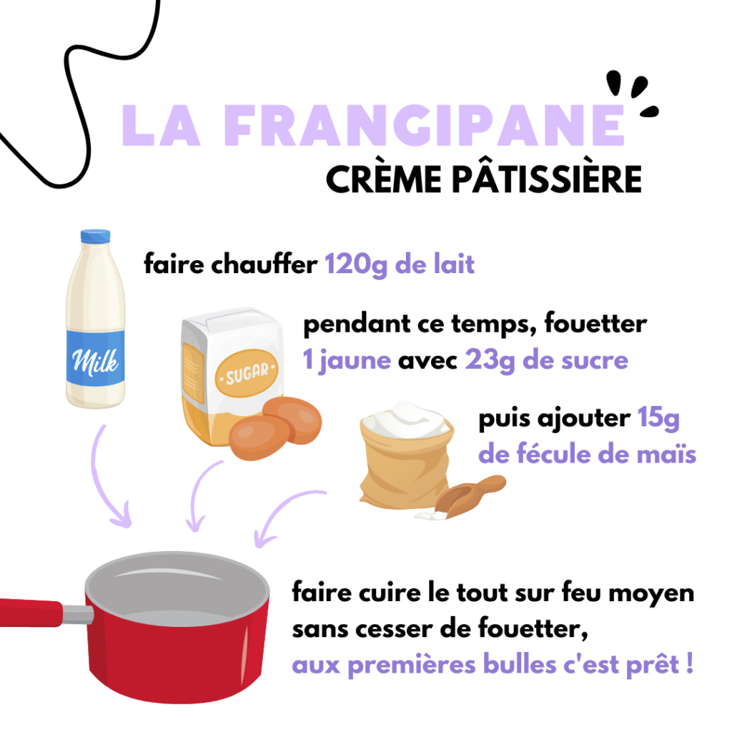 pithiviers-vs-galette-des-rois-cook-and-record