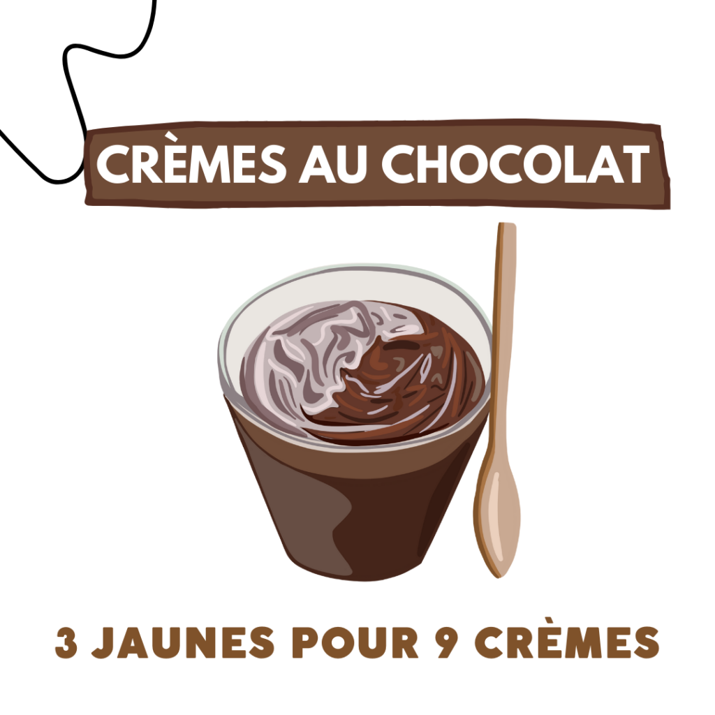 sos-il-me-reste-des-jaunes-d'oeufs-cook-and-record